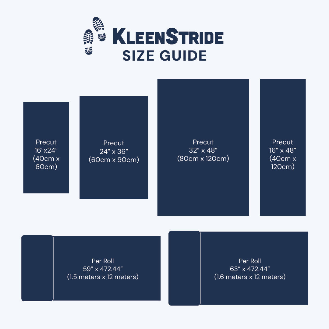 High Traffic Coil Mat